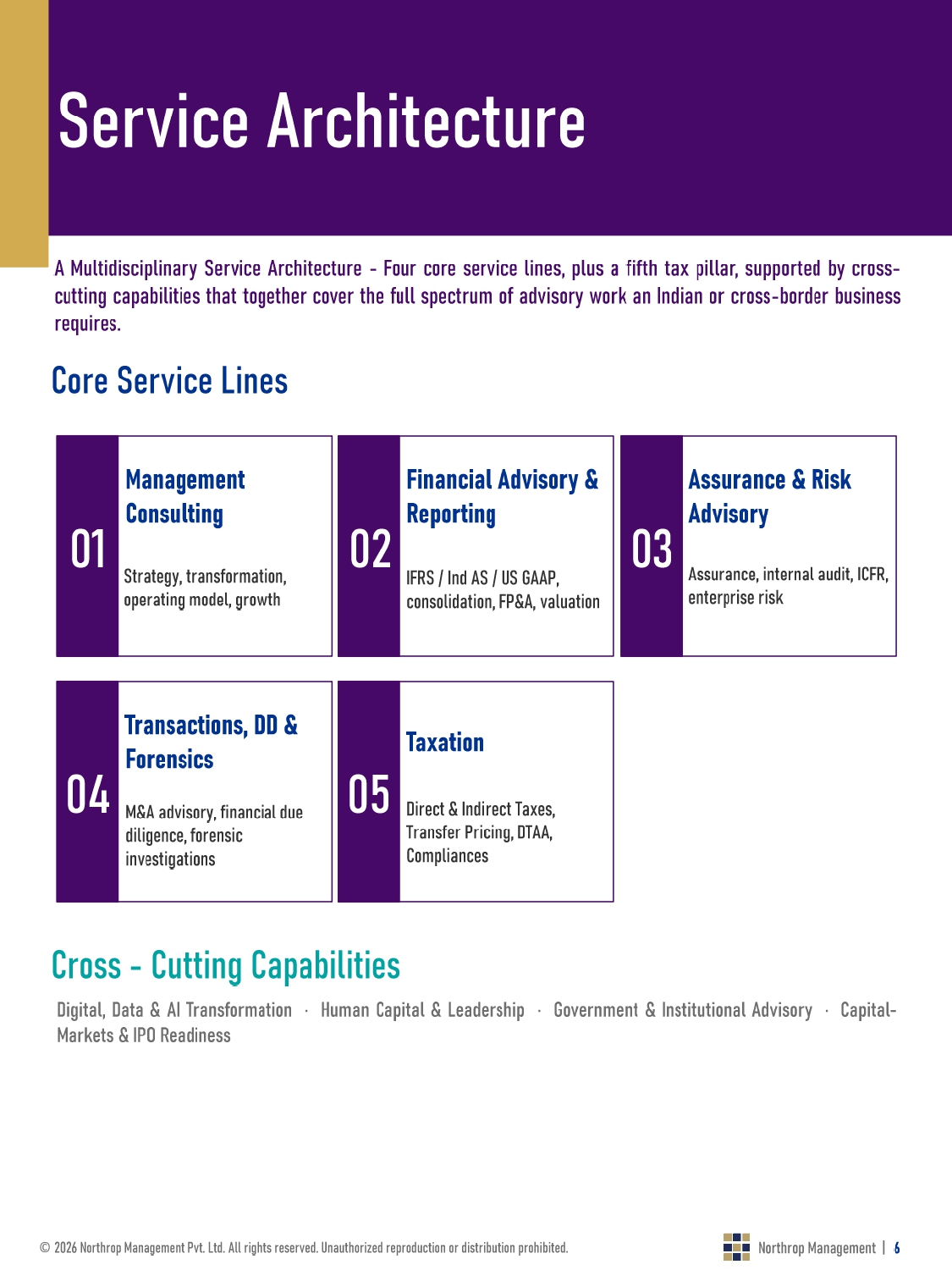 Northrop Management Corporate Profile Slide 6